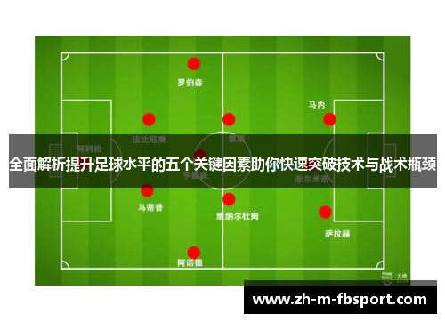 全面解析提升足球水平的五个关键因素助你快速突破技术与战术瓶颈