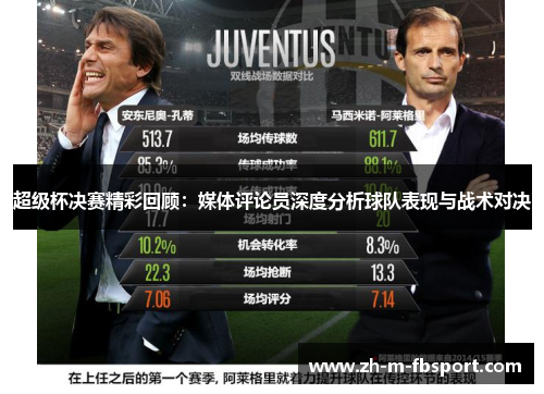 超级杯决赛精彩回顾:媒体评论员深度分析球队表现与战术对决