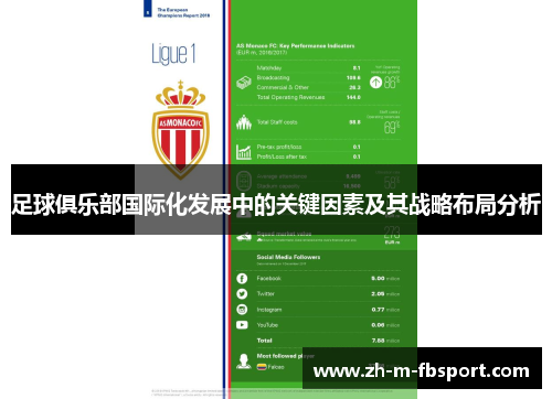 足球俱乐部国际化发展中的关键因素及其战略布局分析