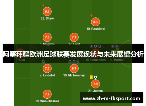 阿塞拜疆欧洲足球联赛发展现状与未来展望分析