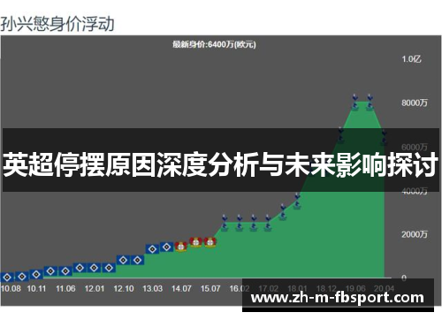 英超停摆原因深度分析与未来影响探讨