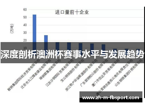 深度剖析澳洲杯赛事水平与发展趋势 深度剖析澳洲杯赛事水平与发展趋势