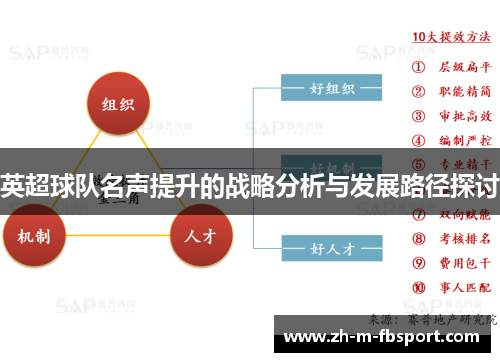 英超球队名声提升的战略分析与发展路径探讨 英超球队名声提升的战略分析与发展路径探讨