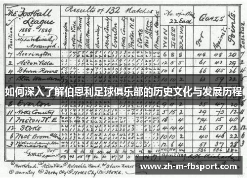 如何深入了解伯恩利足球俱乐部的历史文化与发展历程