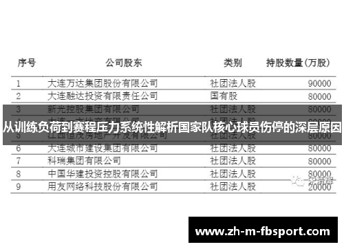 从训练负荷到赛程压力系统性解析国家队核心球员伤停的深层原因
