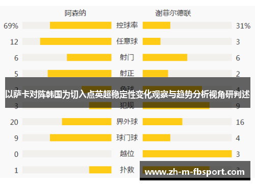 以萨卡对阵韩国为切入点英超稳定性变化观察与趋势分析视角研判述