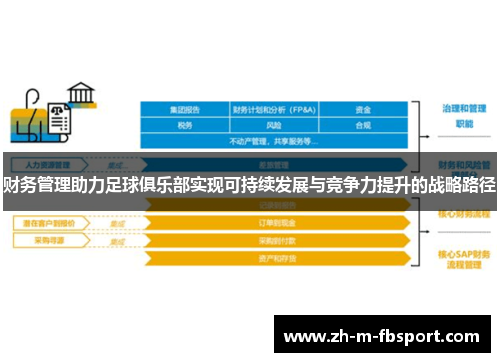 财务管理助力足球俱乐部实现可持续发展与竞争力提升的战略路径