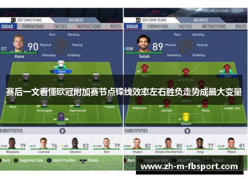 赛后一文看懂欧冠附加赛节点锋线效率左右胜负走势成最大变量