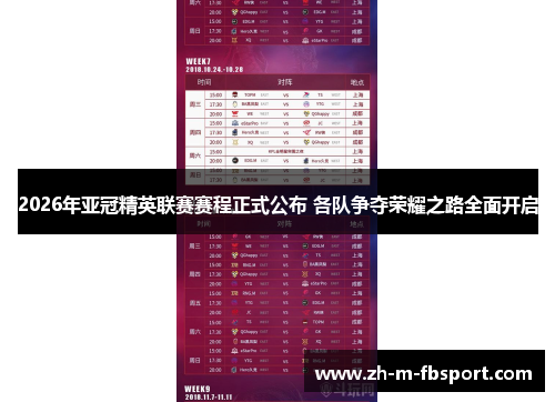 2026年亚冠精英联赛赛程正式公布 各队争夺荣耀之路全面开启 2026年亚冠精英联赛赛程正式公布 各队争夺荣耀之路全面开启